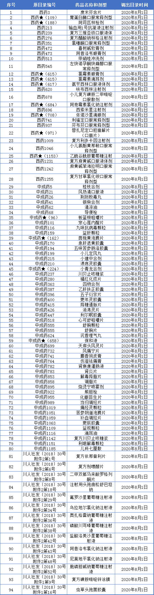 QQ图片20200624134857.png QQ图片20200624134857.png