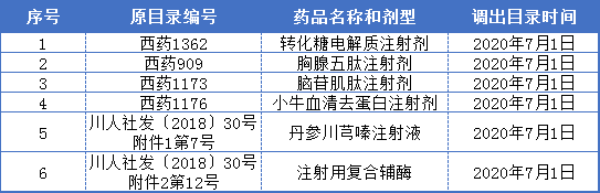 此次此次错.png 此次此次错.png