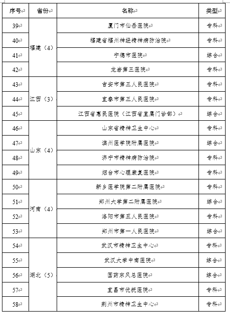 1644810222584.png 1644810222584.png