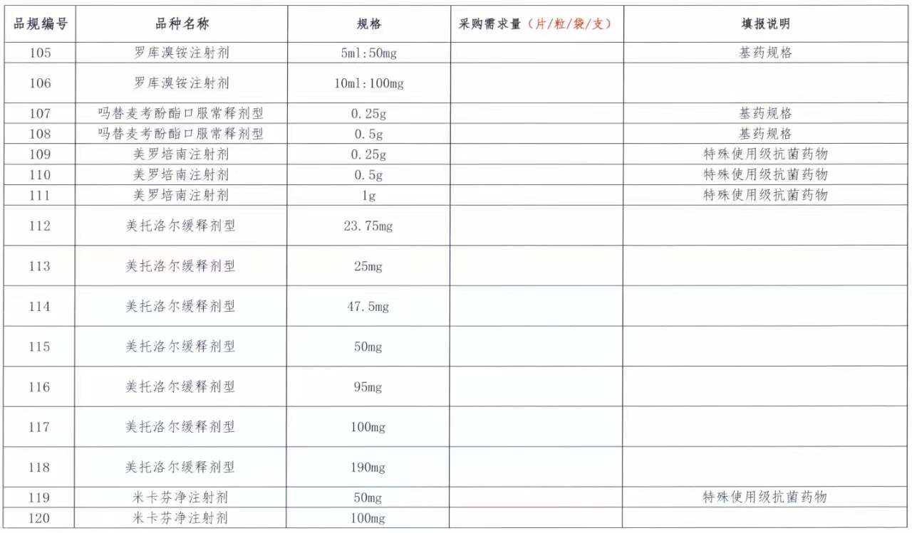 1644977898263.png 1644977898263.png