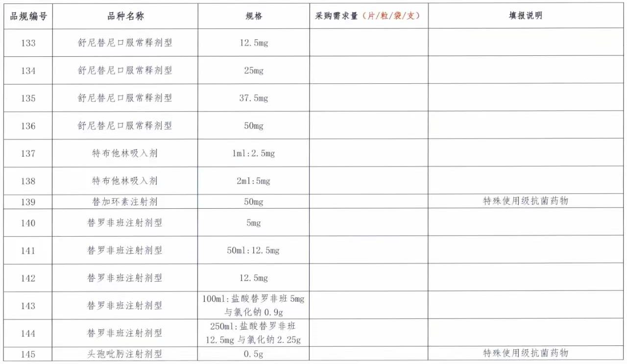 1644977899791.png 1644977899791.png