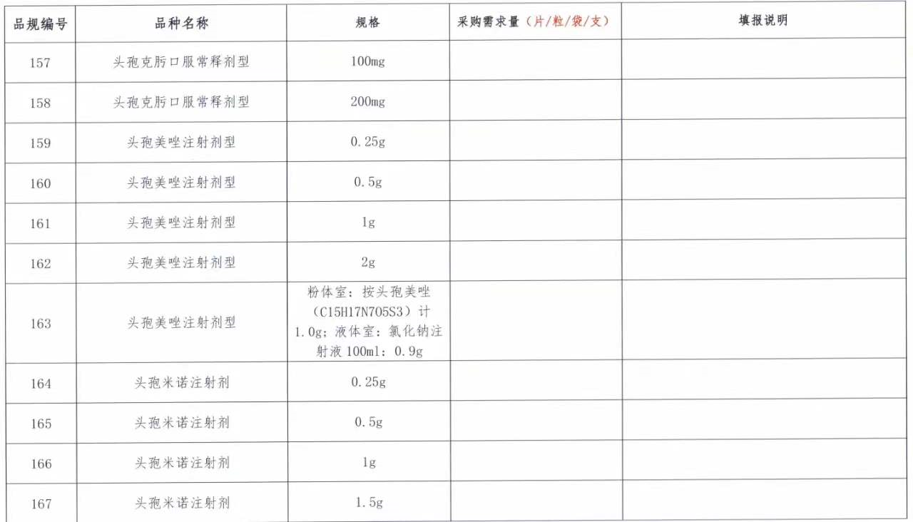 1644977900350.png 1644977900350.png