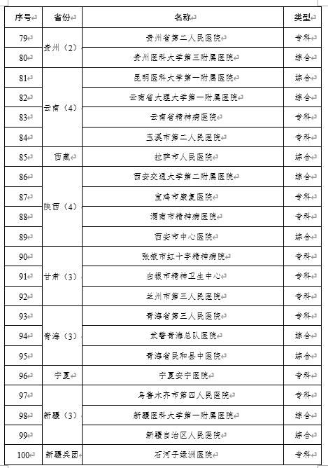 1644810223133.png 1644810223133.png