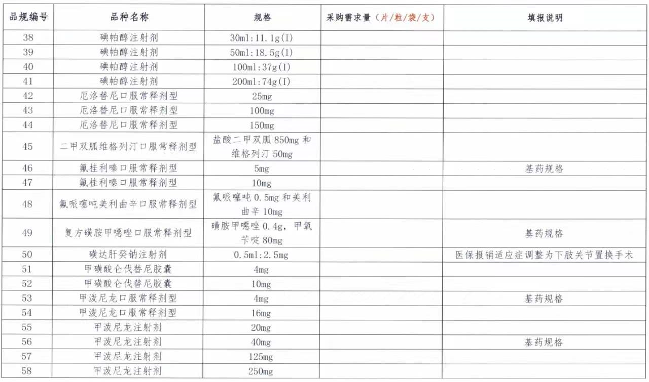 1644977897139.png 1644977897139.png