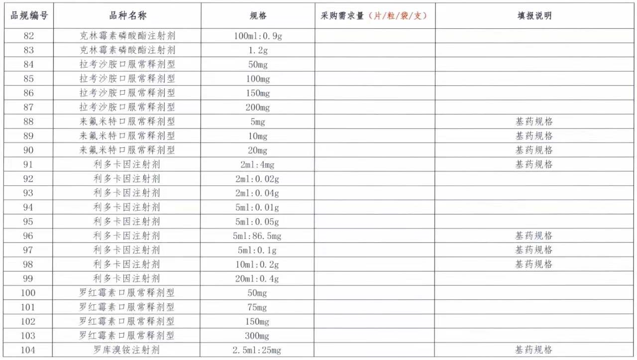 1644977897887.png 1644977897887.png