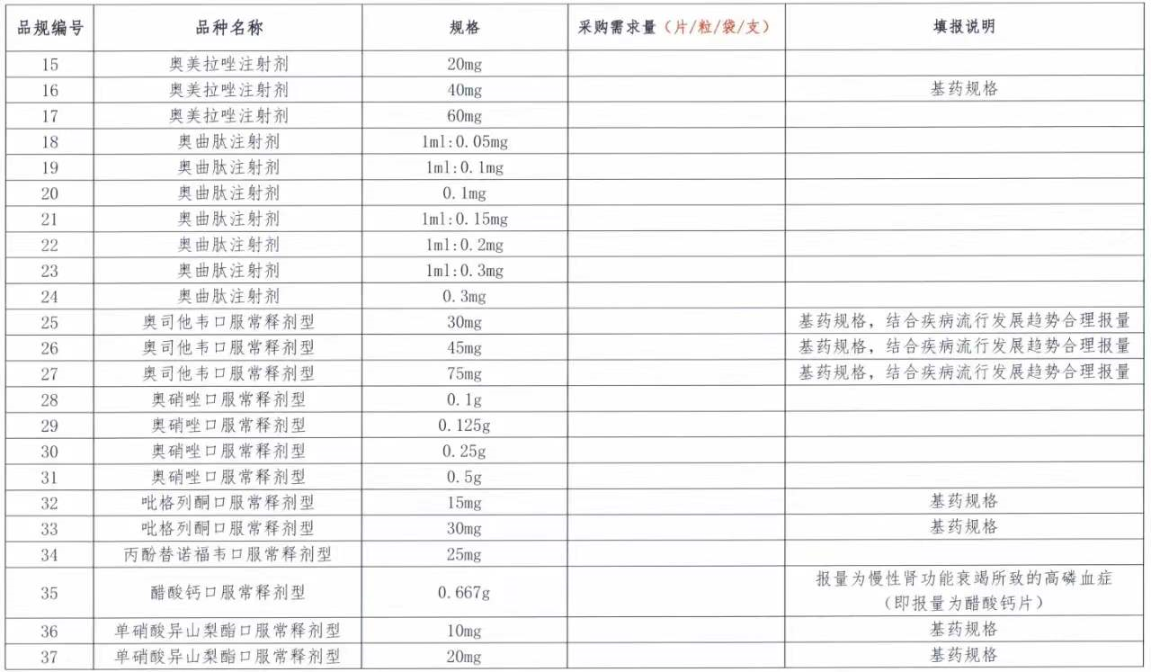 1644977896830.png 1644977896830.png