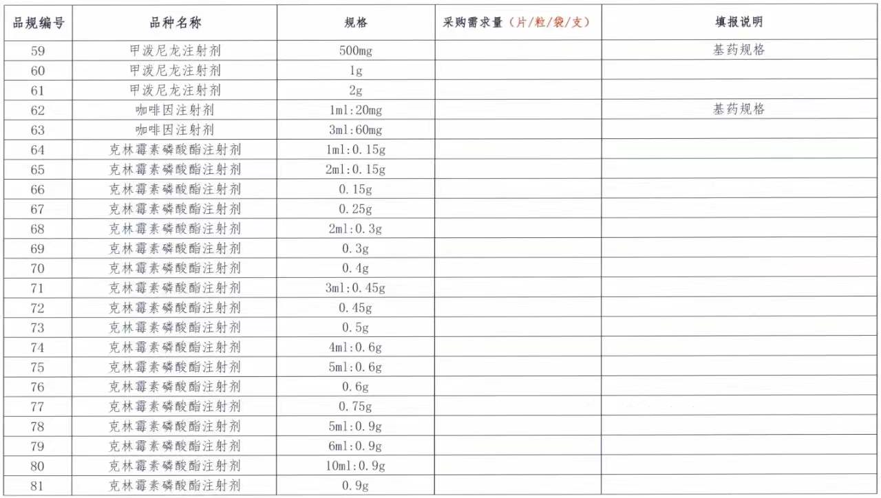 1644977897573.png 1644977897573.png