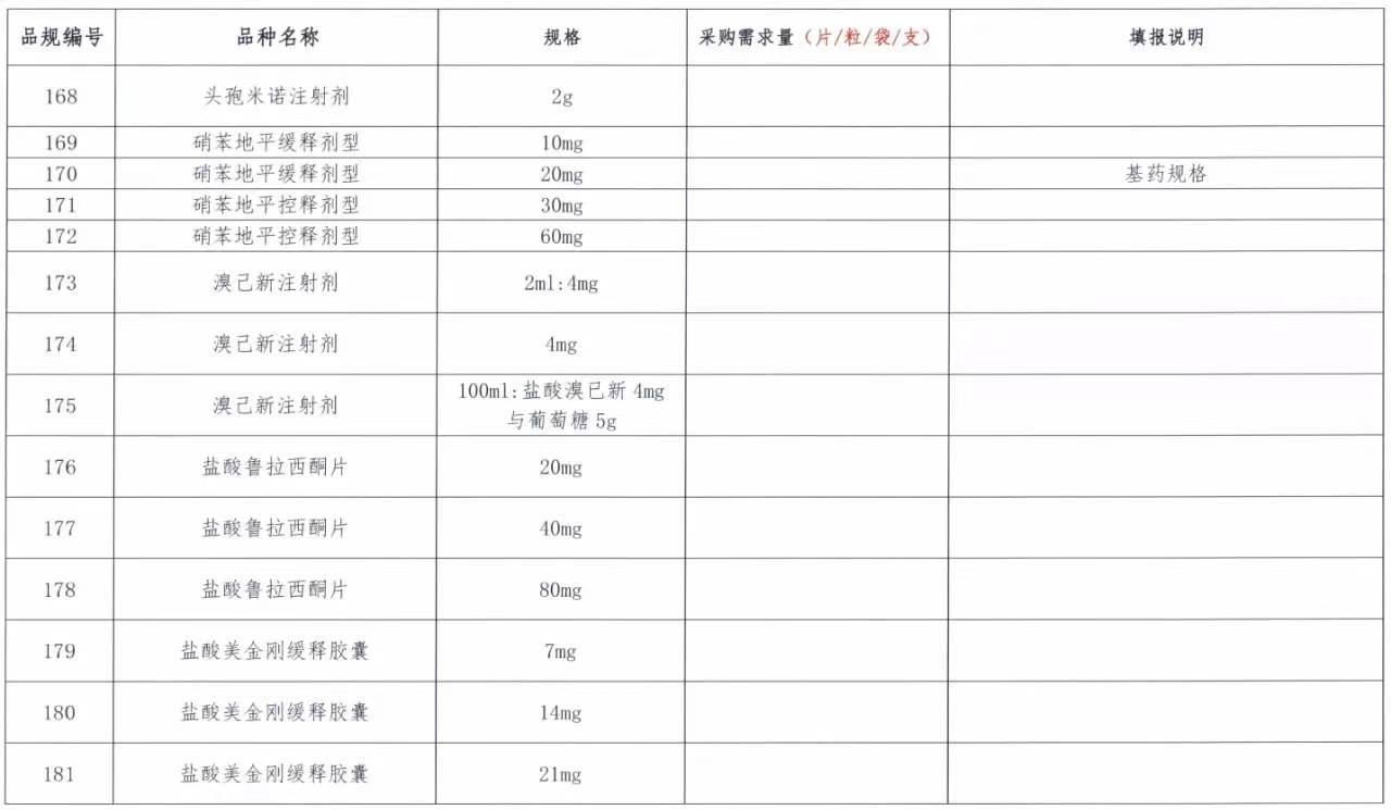 1644977900658.png 1644977900658.png