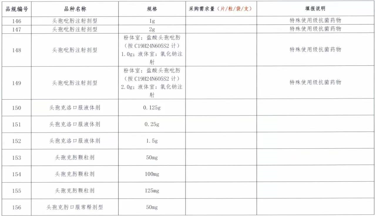 1644977900073.png 1644977900073.png