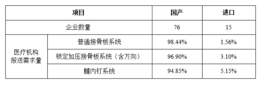 1644549008150.png 1644549008150.png