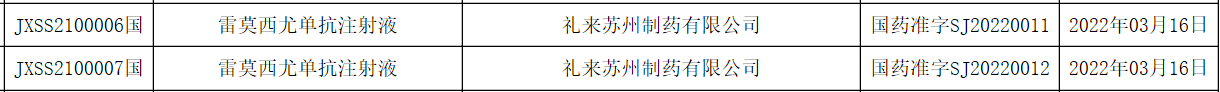 1647581740906.png