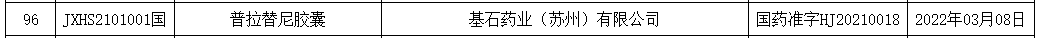 1646980524633.png