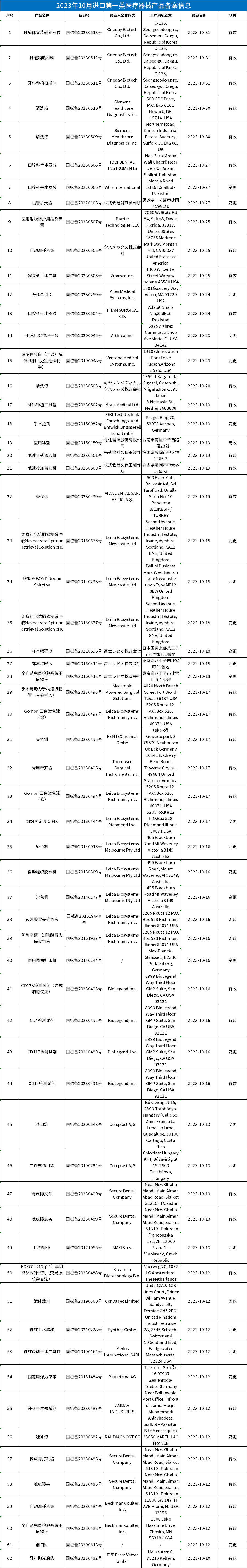 ACD54EF3-8548-4f16-AAA4-3CDDBF523641.png