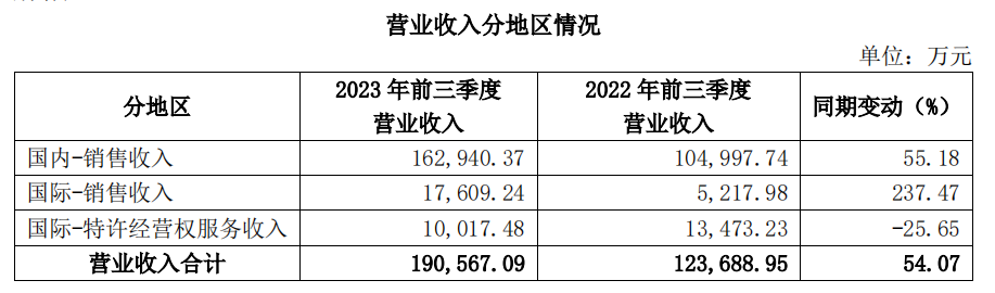 微信图片_20231103135333.png