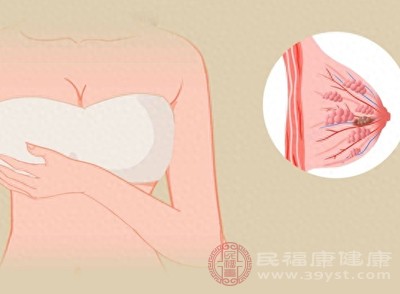 乳腺癌是常见的妇科恶性肿瘤之一，其发病率在更年期前后有明显上升趋势