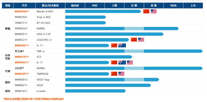 微信图片_20231221154717.png 微信图片_20231221154717.png