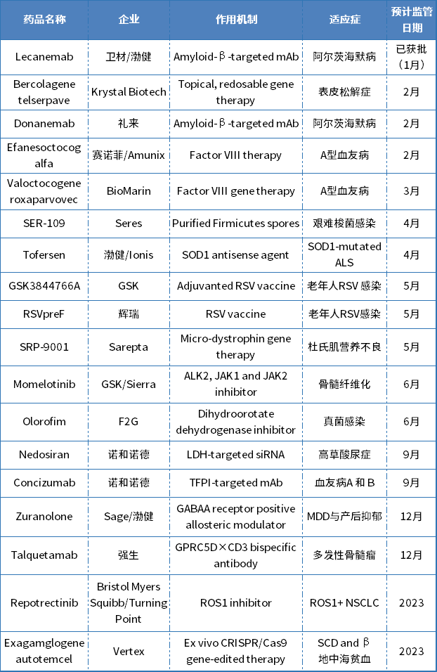 微信图片_20230128094139.png