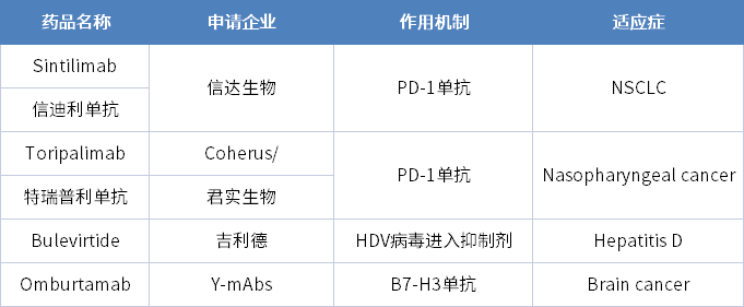 d39ac8e61e553bc442a7ba3a3f8a969.png