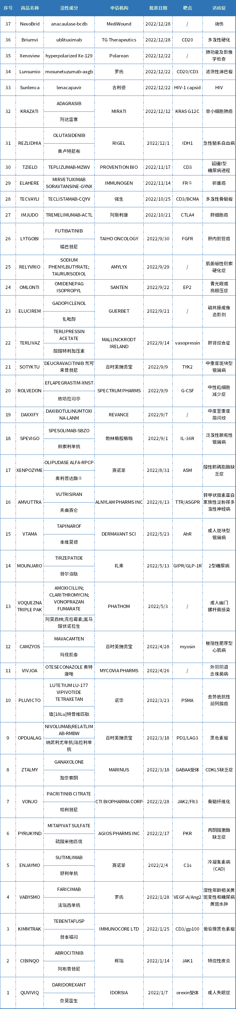 微信图片_20230128094114.png