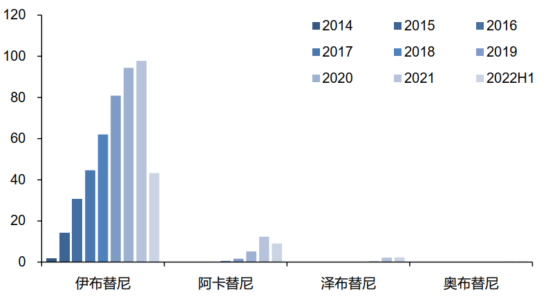 微信图片_20230202103022.png