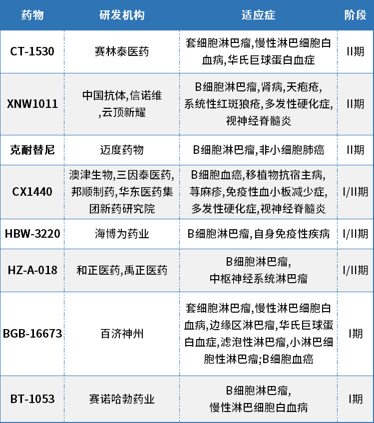 微信图片_20230202103028.png