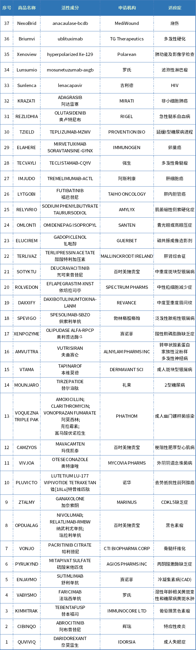 微信图片_20230109094221.png