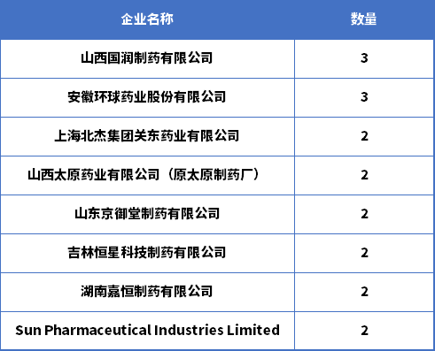 QQ图片20230316165511.png