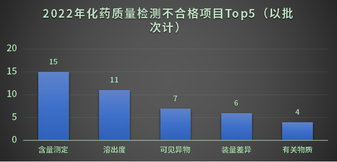 Q4.png