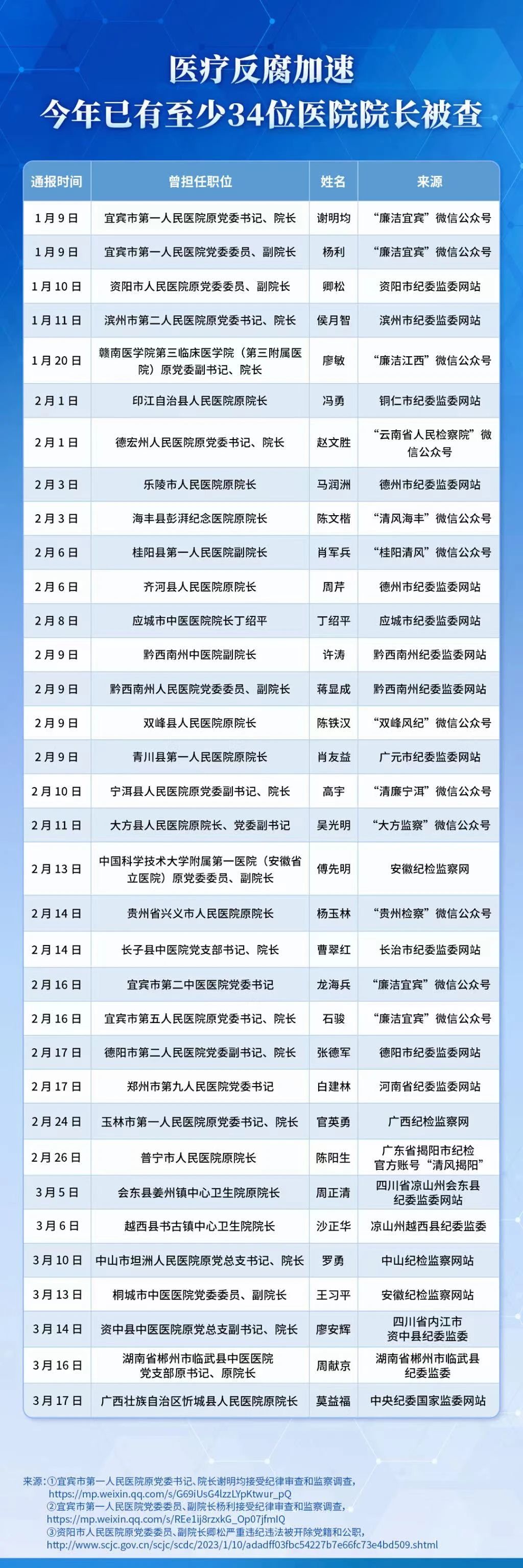 微信图片_20230321102847.jpg