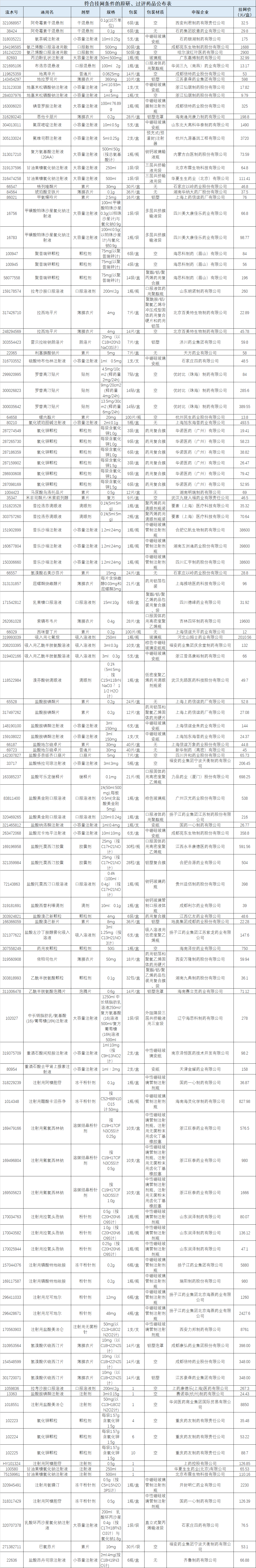 微信图片_20230526094545.png 微信图片_20230526094545.png