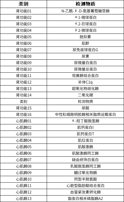 4b1ab4366b907c0110dbb1f9ace61a6a.png