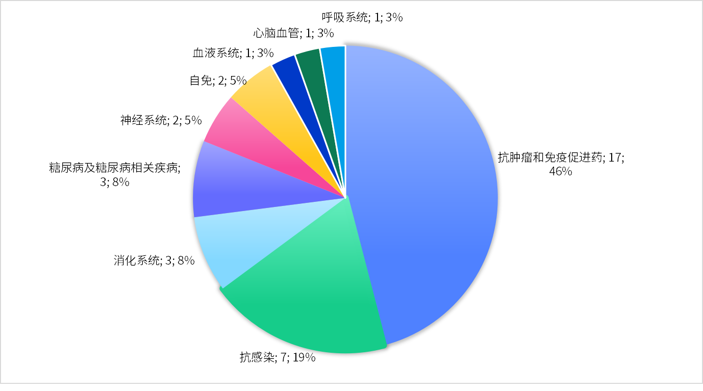 微信图片_20240108093738.png