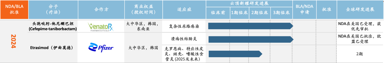 微信图片_20240126091448.png 微信图片_20240126091448.png