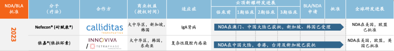 微信图片_20240126091444.png 微信图片_20240126091444.png