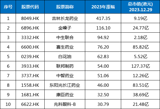 微信图片_20240105092233.png