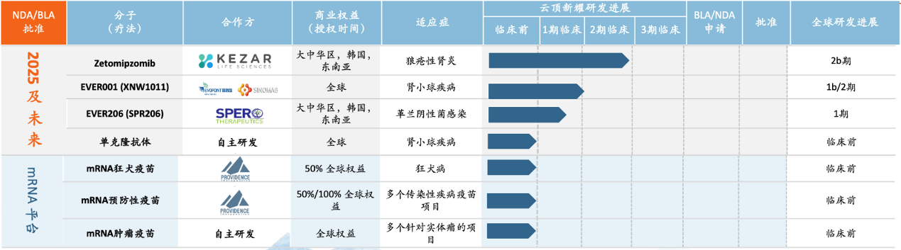 微信图片_20240126091451.png 微信图片_20240126091451.png