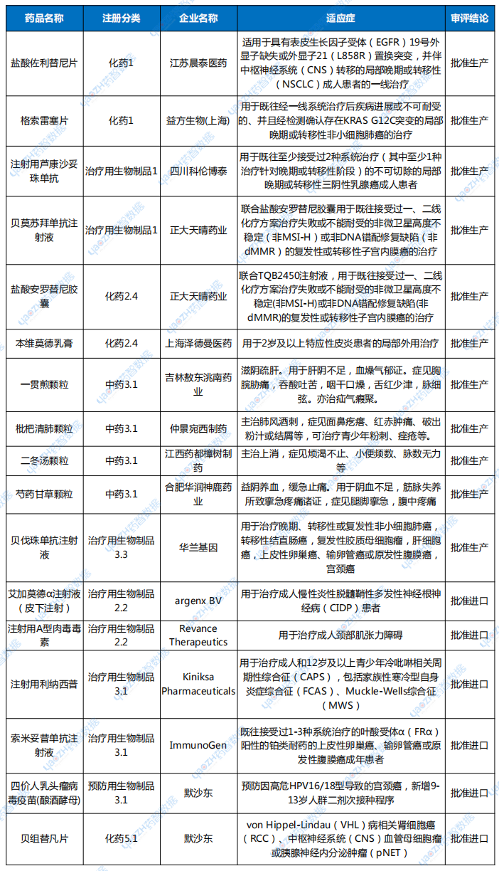 微信图片_20241211092829.png 微信图片_20241211092829.png