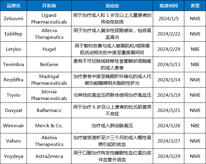 微信图片_20240403162635.png