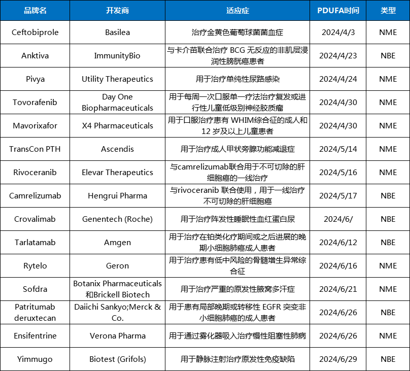 微信图片_20240407091659.png
