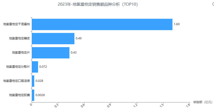 微信图片_20240506112449.png