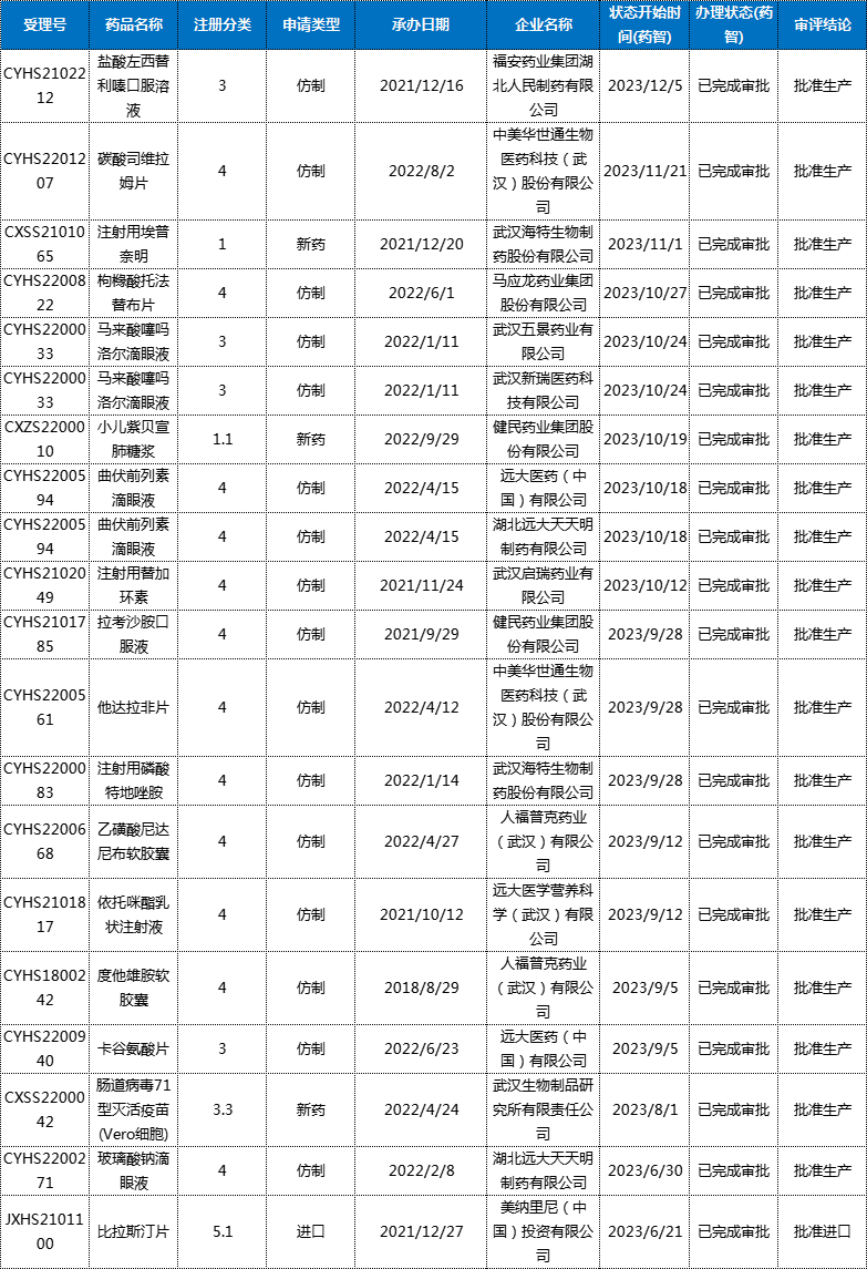 微信图片_20240821114002.png 微信图片_20240821114002.png