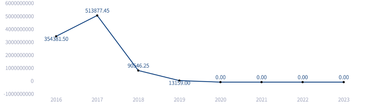 微信图片_20240821114050.png 微信图片_20240821114050.png