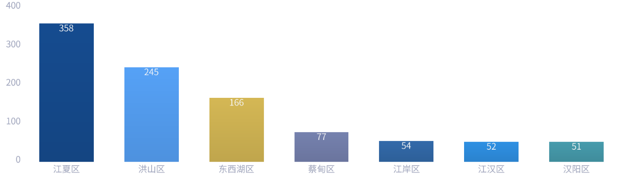 微信图片_20240821113931.png 微信图片_20240821113931.png