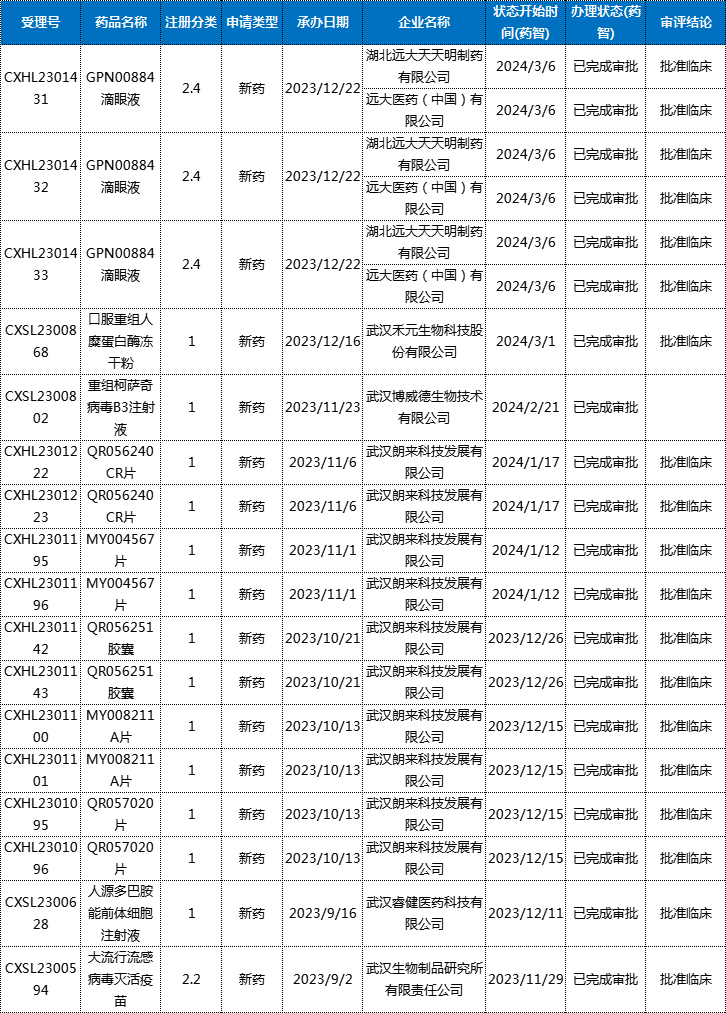 微信图片_20240821113937.png 微信图片_20240821113937.png