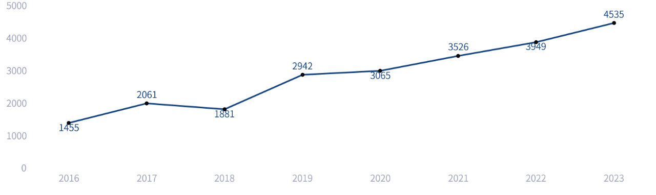 微信图片_20240821114029.png 微信图片_20240821114029.png