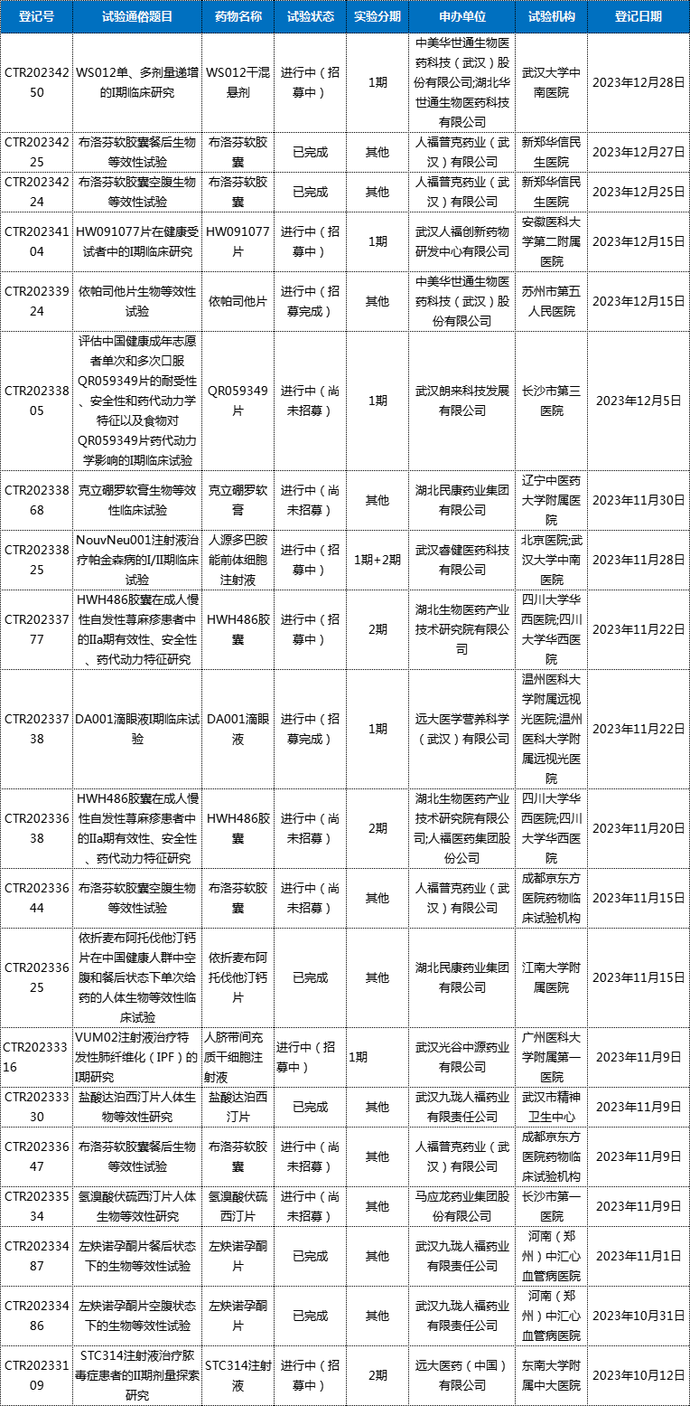 微信图片_20240821113950.png 微信图片_20240821113950.png