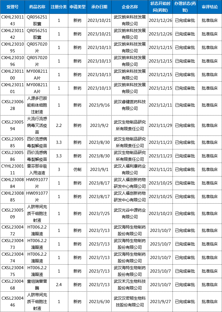 微信图片_20240821113943.png 微信图片_20240821113943.png