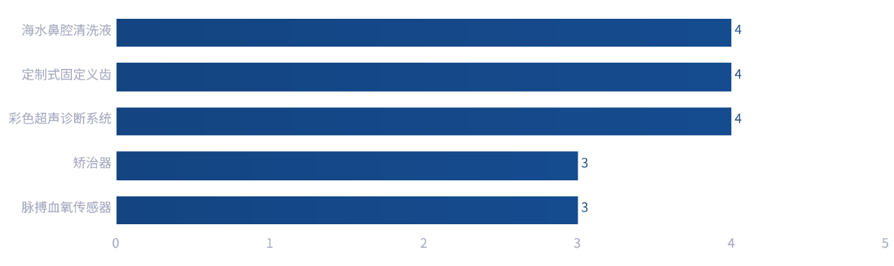 微信图片_20240821114021.png 微信图片_20240821114021.png