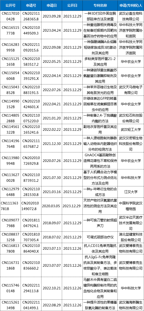 微信图片_20240821114038.png 微信图片_20240821114038.png