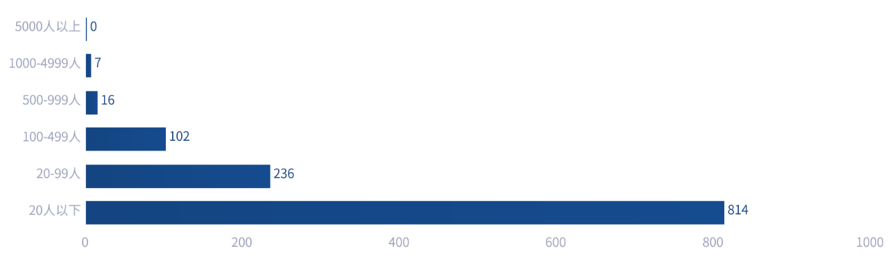 微信图片_20240821113928.png 微信图片_20240821113928.png